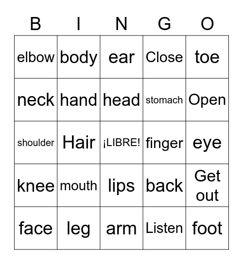 Las Partes del Cuerpo Bingo Card