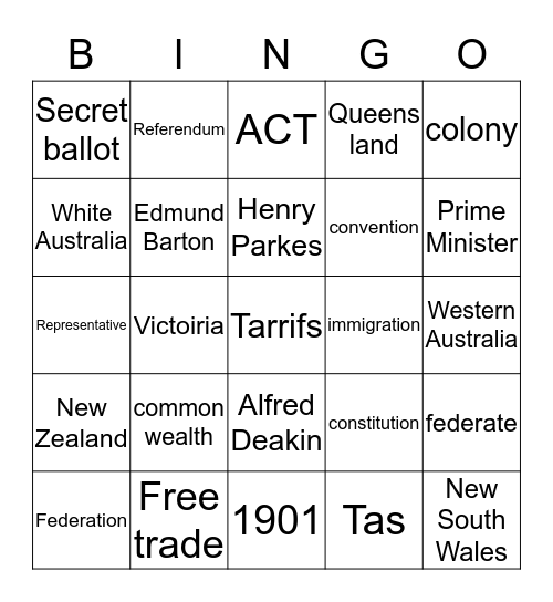 Federation bingo  Bingo Card