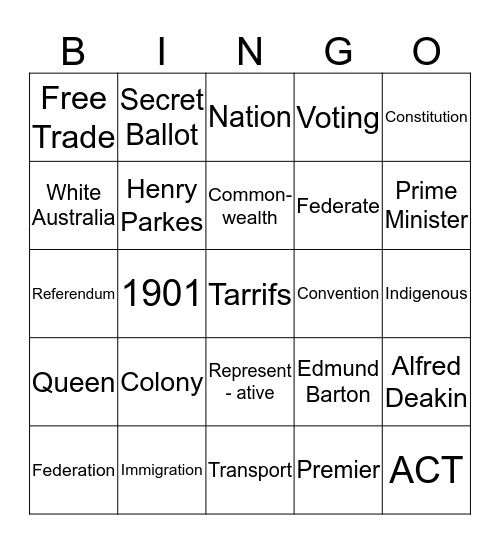 Federation Bingo Card