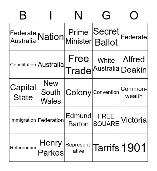 FEDERATION Bingo Card