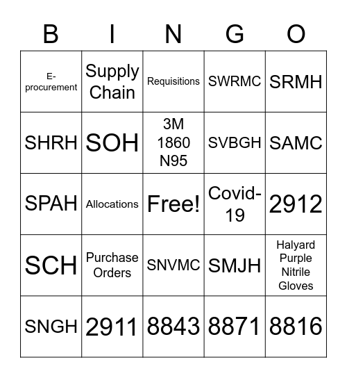 Supply Chain - MOT_________________ Bingo Card
