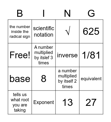 Unit 1 8th grade Math Vocab Bingo Card