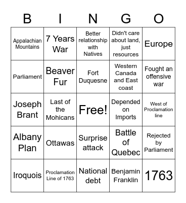 French Indian War Bingo Card