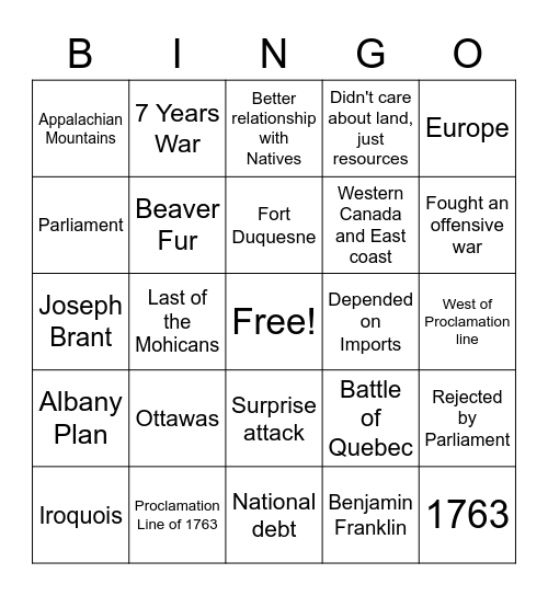 French Indian War Bingo Card