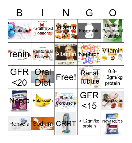 KIDNEY BINGO Card