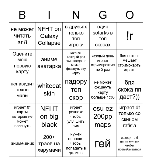 average osu! player Bingo Card