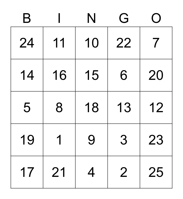 Math Bingo #1-25 Bingo Card