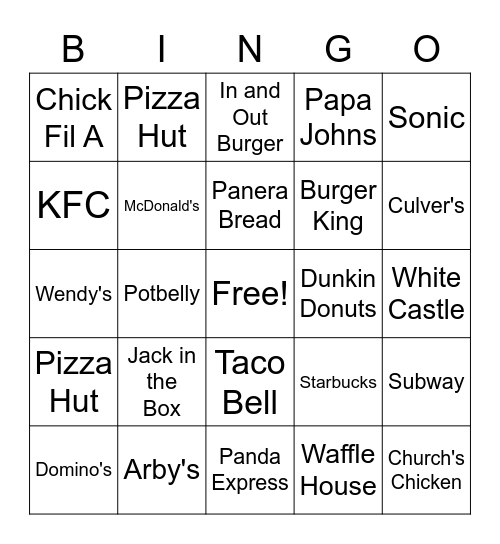 Fast food Bingo Card