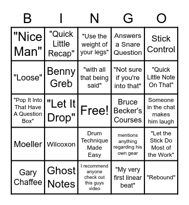 Aaron Edgar Student Focus Bingo! Bingo Card