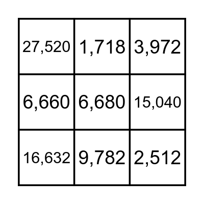 Multiplication Bingo Card