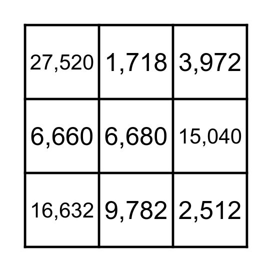 Multiplication Bingo Card
