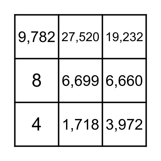 Multiplication Bingo Card