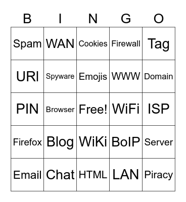 IDT (MODS 2, 5, 10) by Maximos Weyand Bingo Card