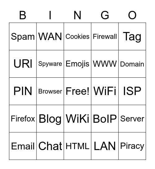 IDT (MODS 2, 5, 10) by Maximos Weyand Bingo Card