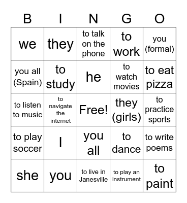 Spanish pronouns & verbs Bingo Card
