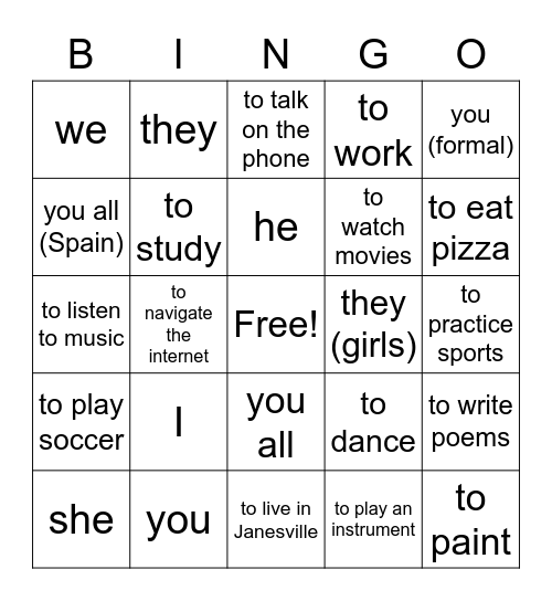 Spanish pronouns & verbs Bingo Card