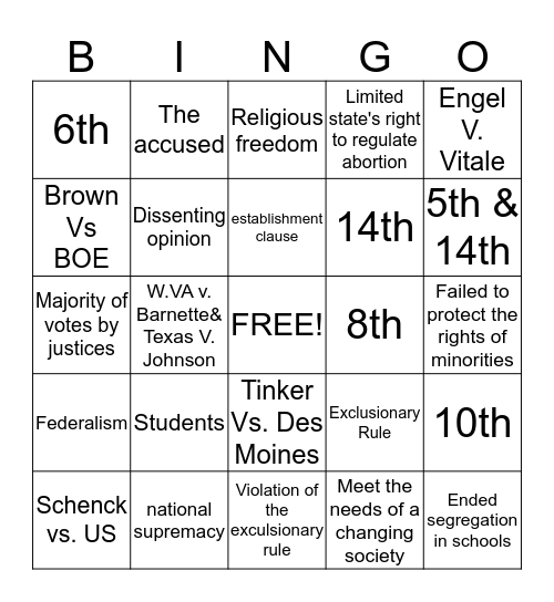 Unit 3 USHG Review Bingo Card