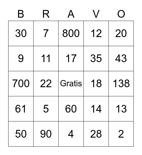 Bravo 1-1000 Bingo Card