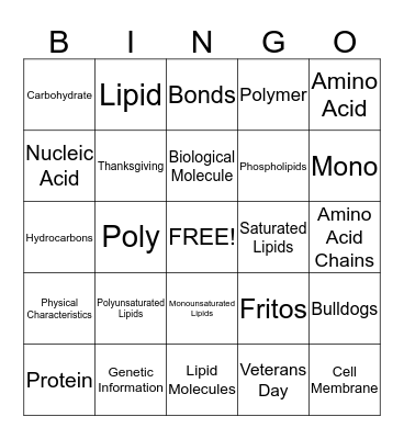 7th Science 3:3 Vocab Bingo Card