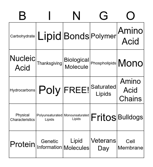 7th Science 3:3 Vocab Bingo Card