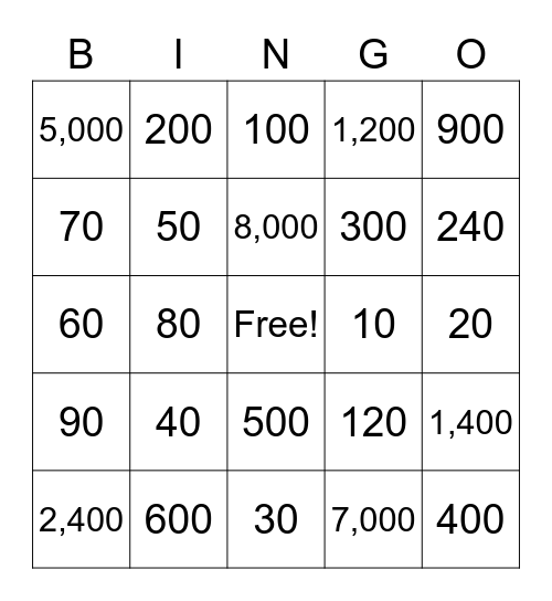 Multiply by multiples of 10, 100, and 1,000 Bingo Card