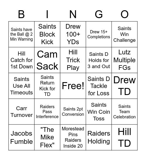 Saints vs Radiers Bingo Card