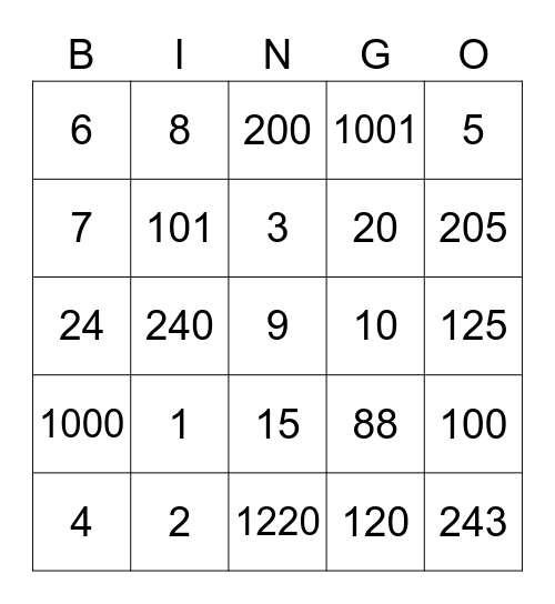 Numbers Bingo Card