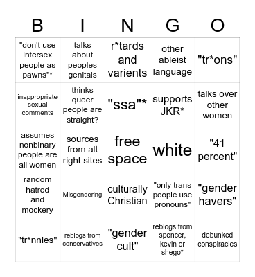 Tumblr TERF BINGO Card