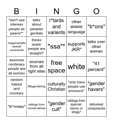 Tumblr TERF BINGO Card