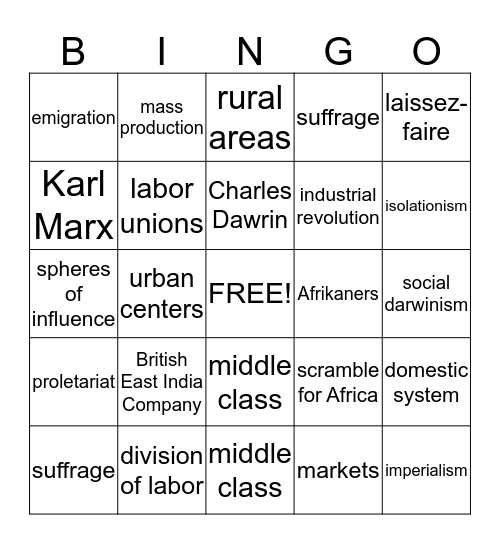 Industrialization and Imperialism  Bingo Card