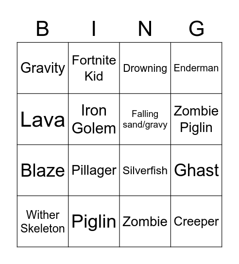 Forsen Death Bingo Card