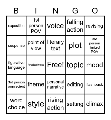 Fiction Genre Bingo Academic Vocabulary Bingo Card