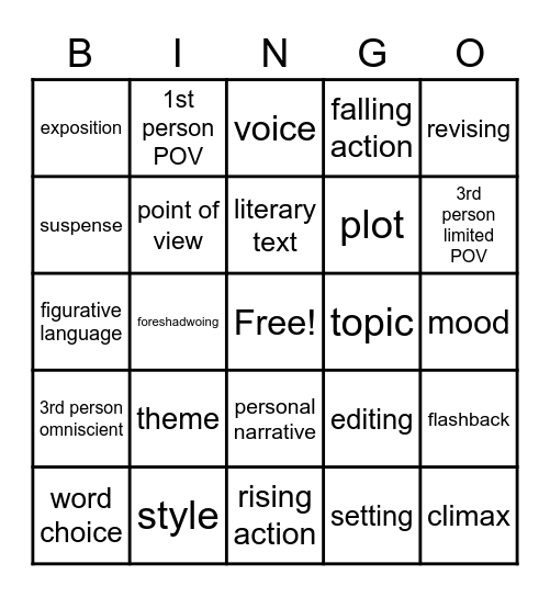 Fiction Genre Bingo Academic Vocabulary Bingo Card