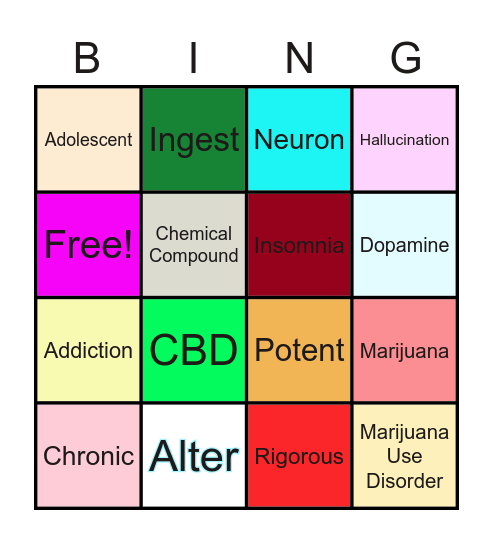 Risks of Marijuana Bingo Card