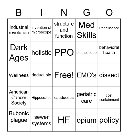 History of Healthcare Bingo Card