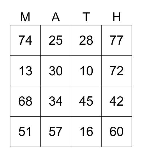 2 Digit Addition/Subtraction- No Regrouping Bingo Card