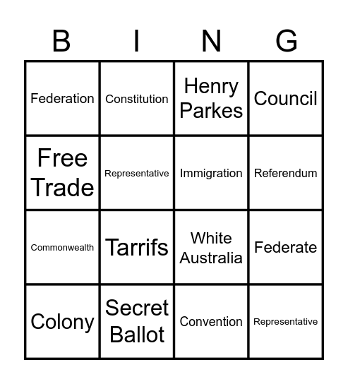 Federation Bingo Card