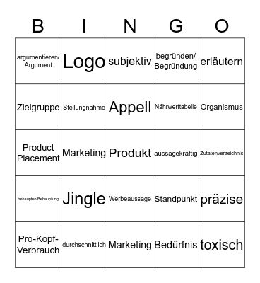 Ernährung/Meinung/Werbung Bingo Card