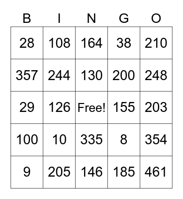 Multiplication Bingo Card