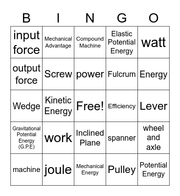 Energy, Work & Power Bingo Card