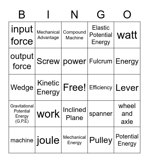 Energy, Work & Power Bingo Card