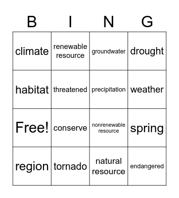 Ch. 1 Vocabulary Bingo Card