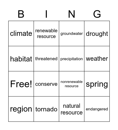 Ch. 1 Vocabulary Bingo Card