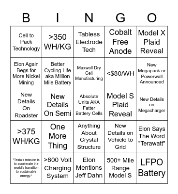 Tesla Battery Day Bingo ✪ ω ✪ Bingo Card