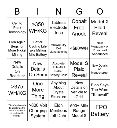 Tesla Battery Day Bingo ✪ ω ✪ Bingo Card