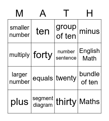 English Math BINGO 1 Bingo Card