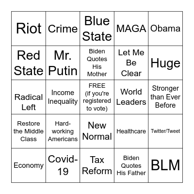 2020 Debate Bingo Card