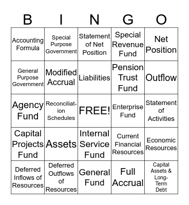 Accounting Bingo Card