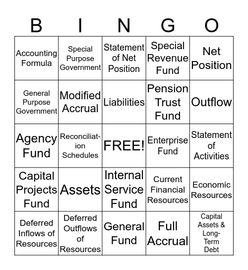 Accounting Bingo Card