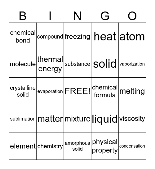 Introduction to Matter Bingo Card